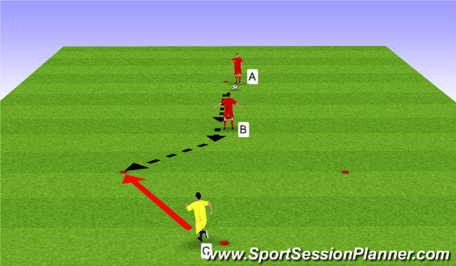 Football/Soccer Session Plan Drill (Colour): 1st Touch - Skill Intro