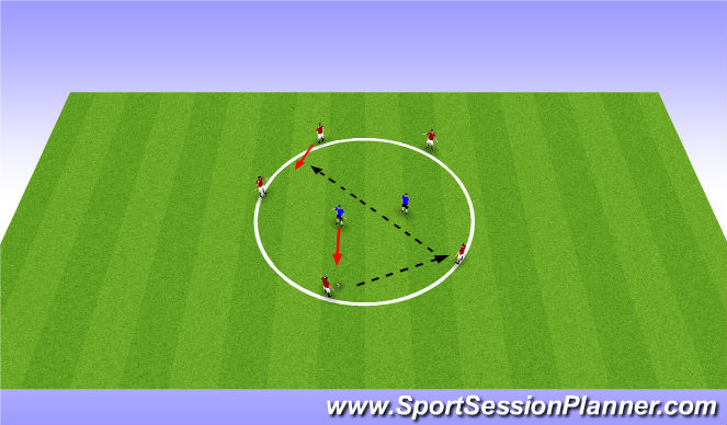 Football/Soccer Session Plan Drill (Colour): Pre-Session - Rondo