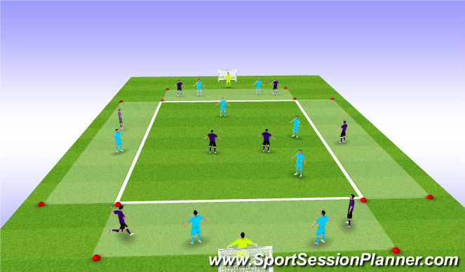Football/Soccer Session Plan Drill (Colour): Rotation around the Diamond - SSG