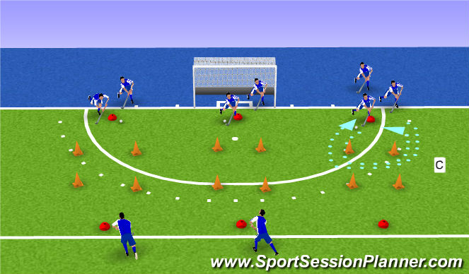 Hockey Session Plan Drill (Colour): warm up technical