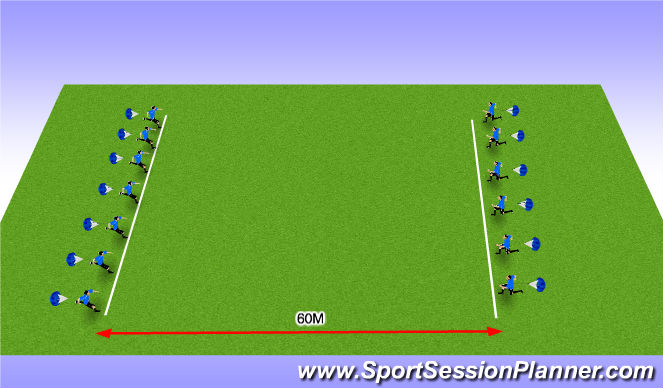 Football/Soccer Session Plan Drill (Colour): Sprints with Acceleration - 1&2