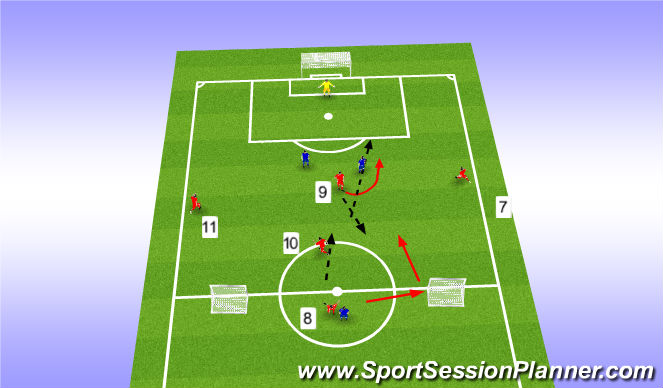 Football/Soccer Session Plan Drill (Colour): Setting The Standard