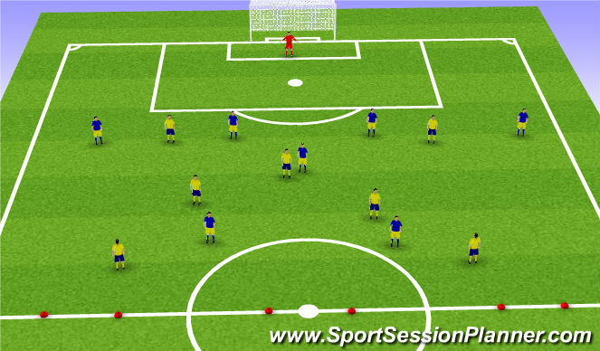 Football/Soccer Session Plan Drill (Colour): 7v7 to 3 Goals