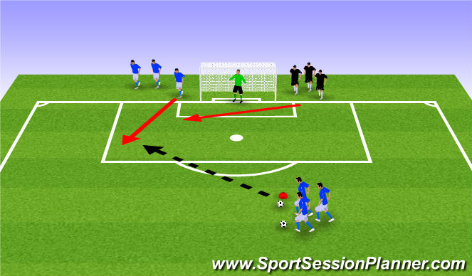 Football/Soccer Session Plan Drill (Colour): IIA. Back to Goal Game