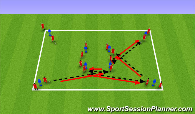 Football/Soccer Session Plan Drill (Colour): Skill Intro One Touch