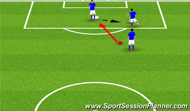 Football/Soccer Session Plan Drill (Colour): Blocked