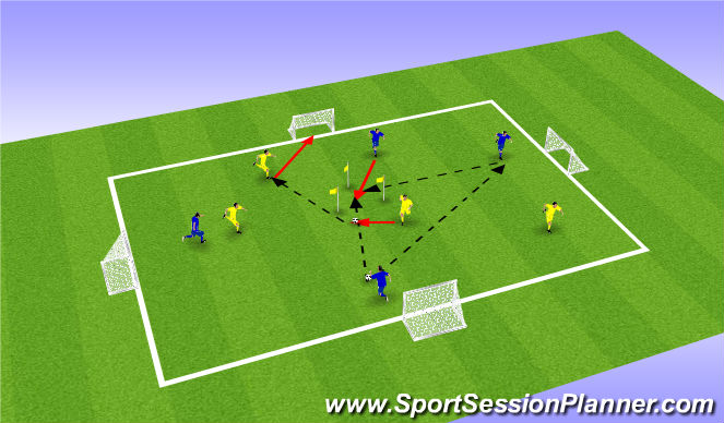 Football/Soccer Session Plan Drill (Colour): 4v4 Posession