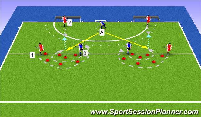 Hockey Session Plan Drill (Colour): I'm faster!