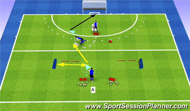 Hockey Session Plan Drill (Colour): Open receiving
