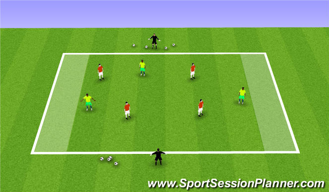 Football/Soccer Session Plan Drill (Colour): Skill Training/Game