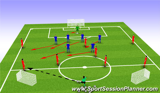 Football/Soccer Session Plan Drill (Colour): Ball played wide