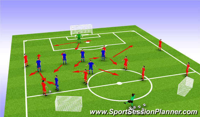 Football/Soccer Session Plan Drill (Colour): HIgh pressure on the ball played wide