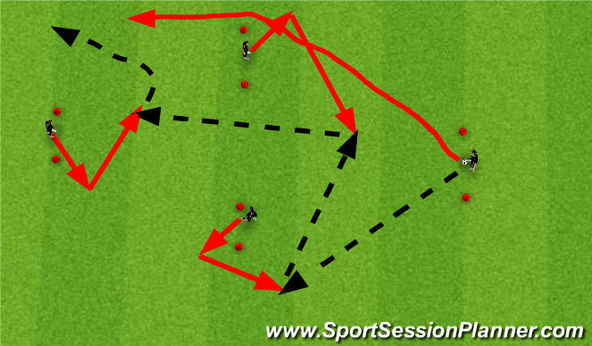 Football/Soccer Session Plan Drill (Colour): technique work (ball to left)
