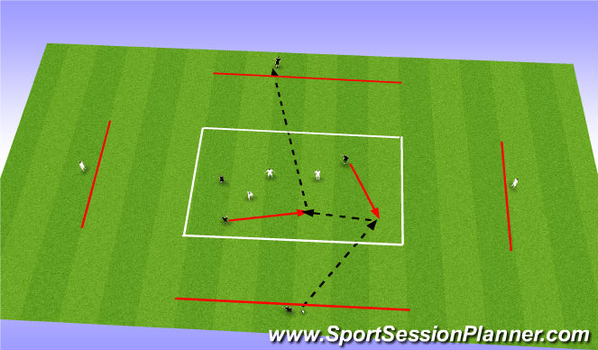 Football/Soccer Session Plan Drill (Colour): 2v2 or 3v3 to targets