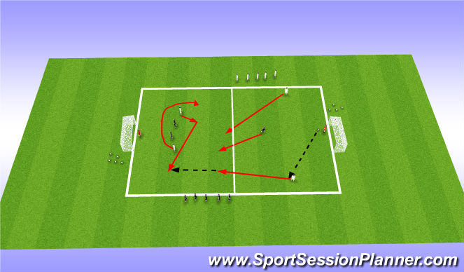 Football/Soccer Session Plan Drill (Colour): Attacking transition