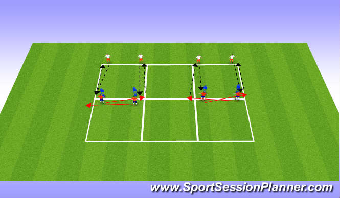 Football/Soccer Session Plan Drill (Colour): Technical Work (Both Feet) (Semi-Opposed)
