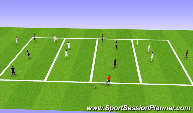 Football/Soccer Session Plan Drill (Colour): 4 zone defending game