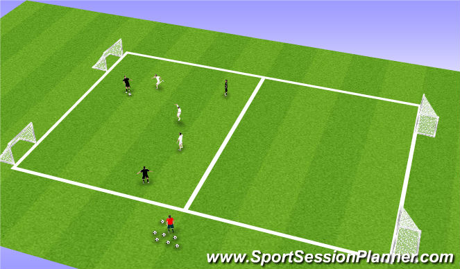 Football/Soccer Session Plan Drill (Colour): 3 v 3 - 2 goal pressing game