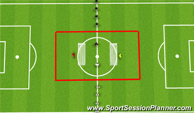 Football/Soccer Session Plan Drill (Colour): 1v1 goals back to back
