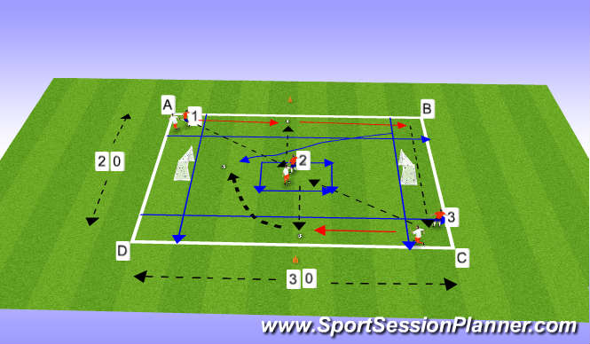 Football/Soccer Session Plan Drill (Colour): Aerobic Football