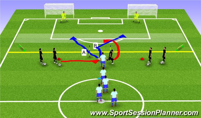 Football/Soccer Session Plan Drill (Colour): 1v1 with two goals