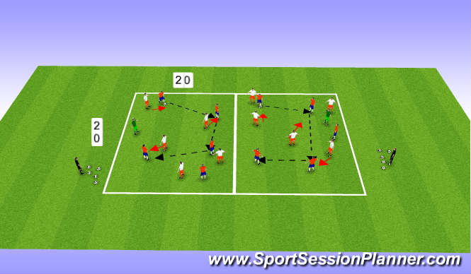 Football/Soccer Session Plan Drill (Colour): Possession (High Tempo)