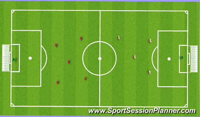 Football/Soccer Session Plan Drill (Colour): Dutch masters