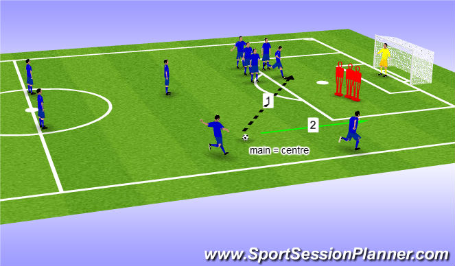 Football/Soccer Session Plan Drill (Colour): CDP 1