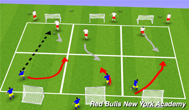 Football/Soccer Session Plan Drill (Colour): conditionned game.