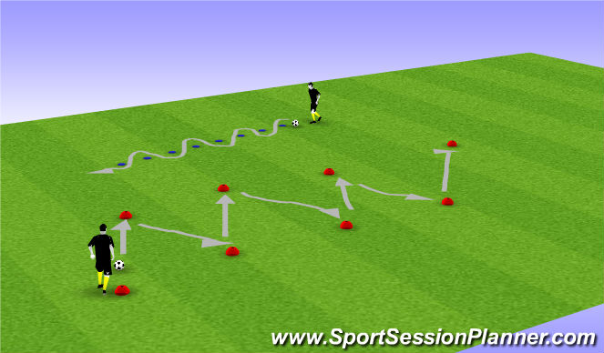 Football/Soccer Session Plan Drill (Colour): Zig Zag driblling