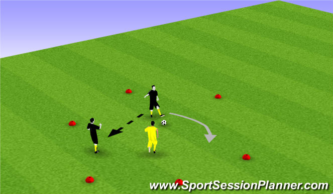 Football/Soccer Session Plan Drill (Colour): 2v1 3rd person
