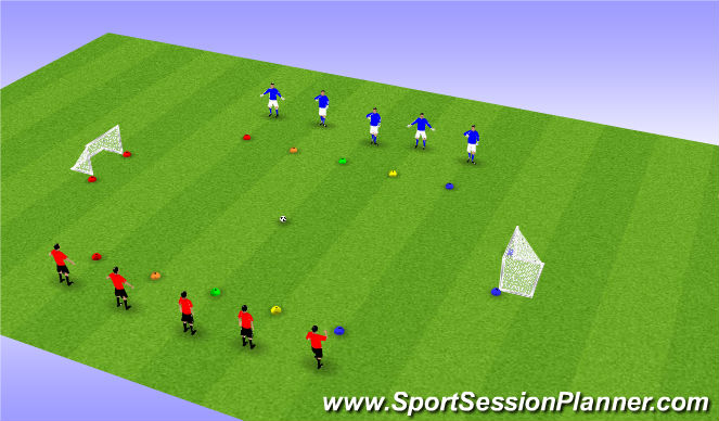 Football/Soccer Session Plan Drill (Colour): Lucky Colours - turn to score