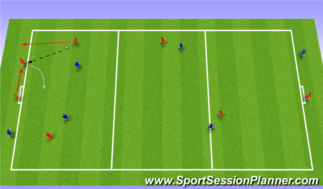 Football/Soccer Session Plan Drill (Colour): 4v4 +2 Targets