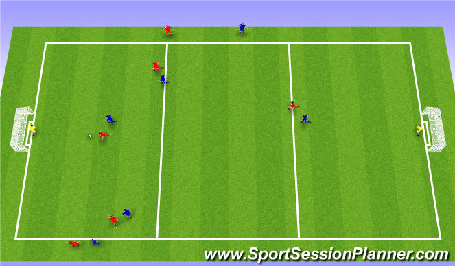 Football/Soccer Session Plan Drill (Colour): 4v4 +2 wide