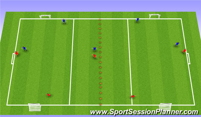 Football/Soccer Session Plan Drill (Colour): 5v5 - Switching Play 1