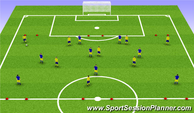 Football/Soccer Session Plan Drill (Colour): 8v8 to 3 Goals
