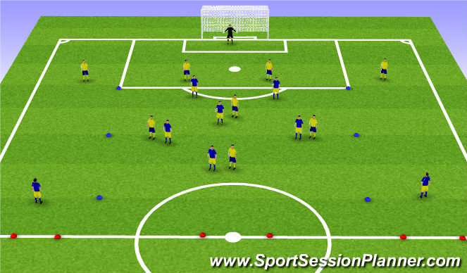 Football/Soccer Session Plan Drill (Colour): 8v8 to one big goal