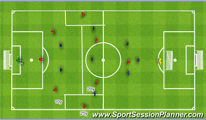 Football/Soccer Session Plan Drill (Colour): Pass to attract 7v5 in half. Podanie zachęcające 7v5 na swojej połowie.