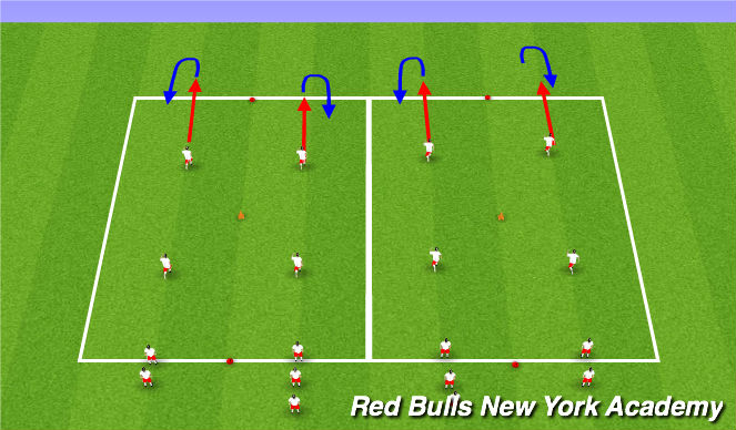 Football/Soccer Session Plan Drill (Colour): Dynamic warm-up