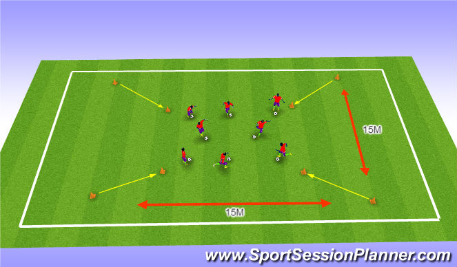 Football/Soccer Session Plan Drill (Colour): Driblling skill