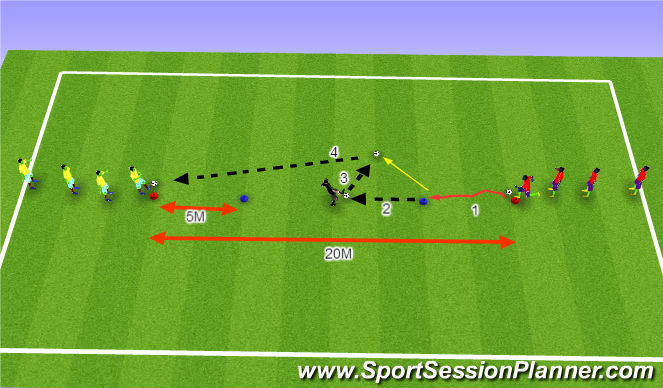 Football/Soccer Session Plan Drill (Colour): Passing by coach