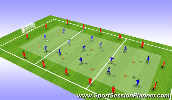 Football/Soccer Session Plan Drill (Colour): Warm up into first activity