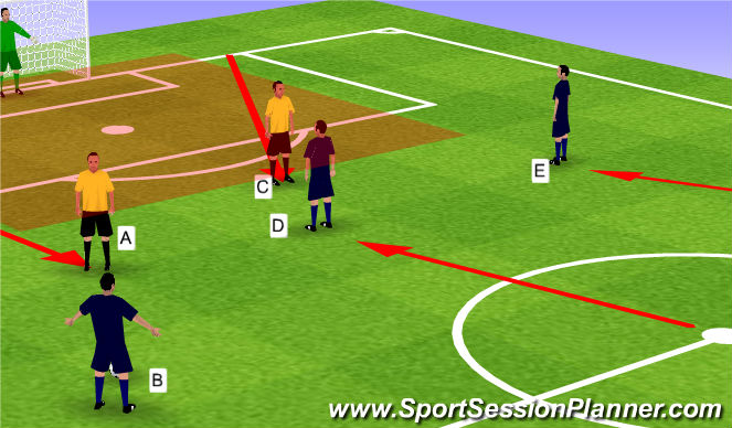 Football/Soccer Session Plan Drill (Colour): Player A