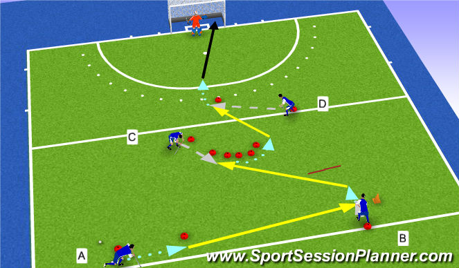 Hockey Session Plan Drill (Colour): leading