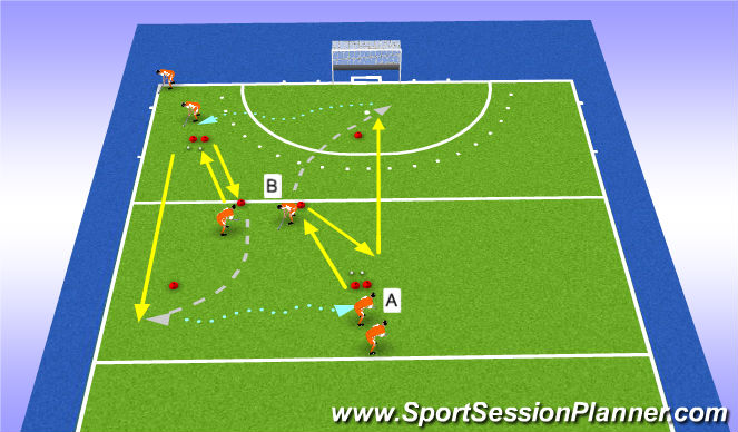 Hockey Session Plan Drill (Colour): combi