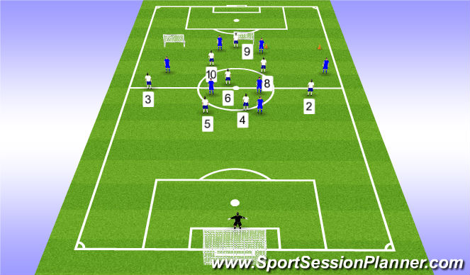 Football/Soccer Session Plan Drill (Colour): 8v8 in midfield