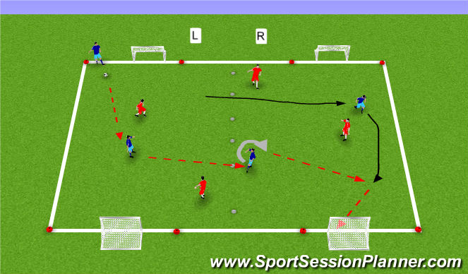 Football/Soccer Session Plan Drill (Colour): Diagonals Cond Game