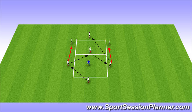 Football/Soccer Session Plan Drill (Colour): passing penetration drill
