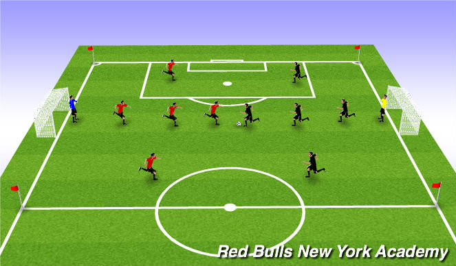 Football/Soccer Session Plan Drill (Colour): 5v5 Game