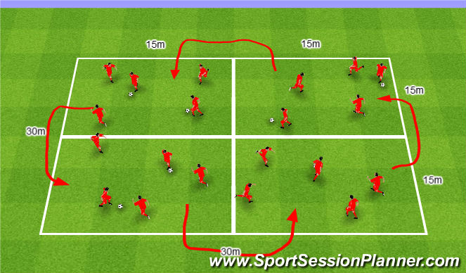 Football/Soccer Session Plan Drill (Colour): Passing and receiving in four grids. Podania i przyjęcia w czterech polach.